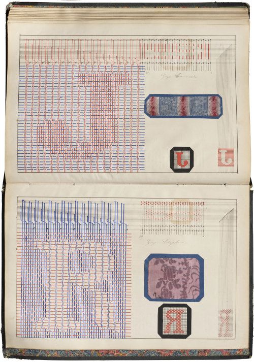 (via Jacquard-manuscript.jpg (2000×2853))