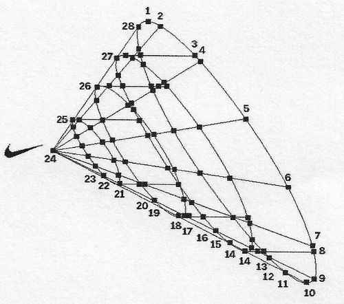 Arthur Teboul Zaïne on incorporating data and diagrams into the