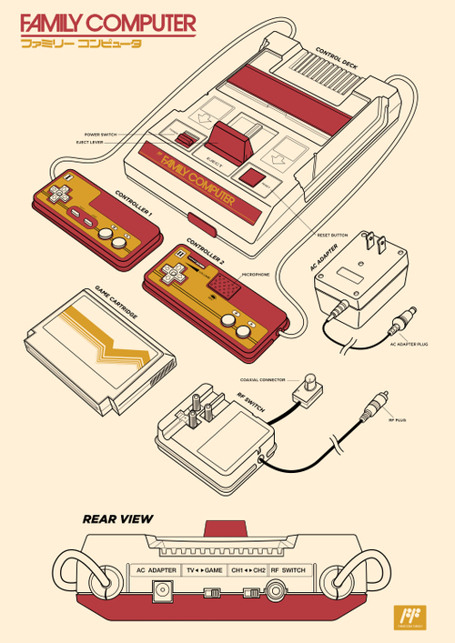 Famicom Poster by Adam Rufino